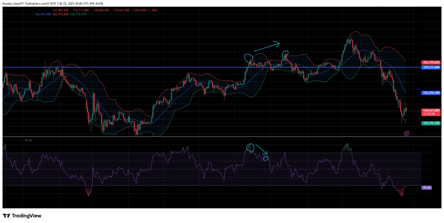 BTCKRW_2025-11-25_20-06-02