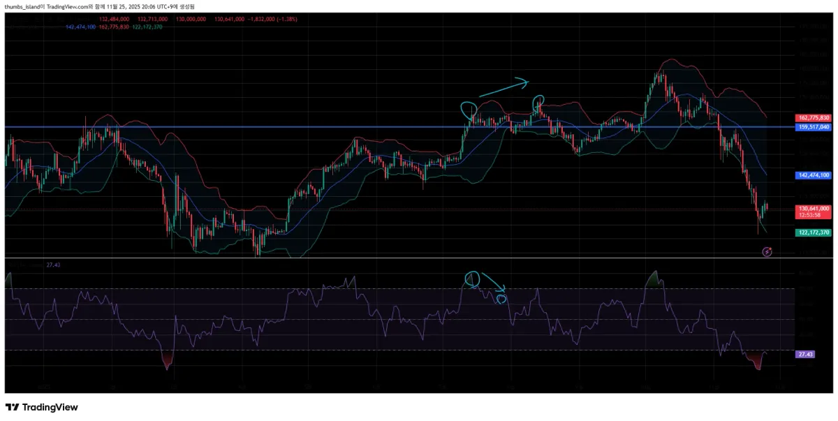 BTCKRW_2025-11-25_20-06-02