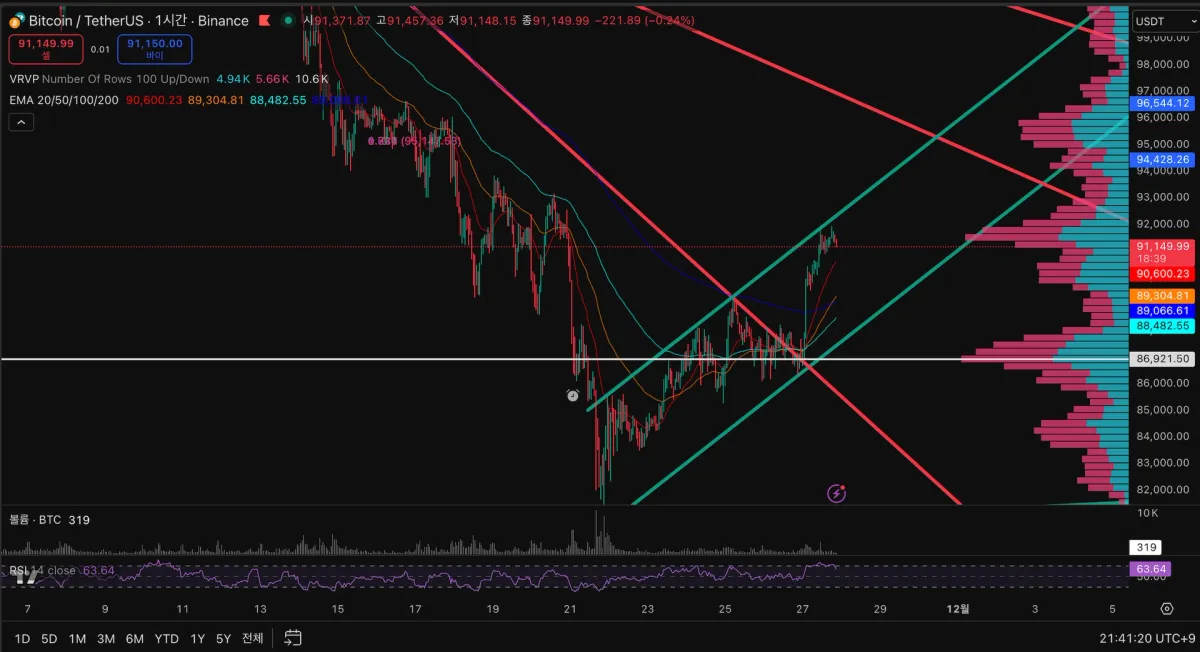 스크린샷 2025-11-27 오후 9.44.32