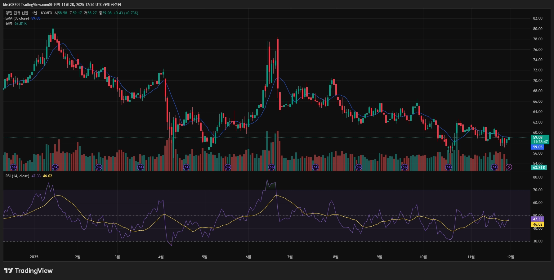CL1!_2025-11-28_17-26-11