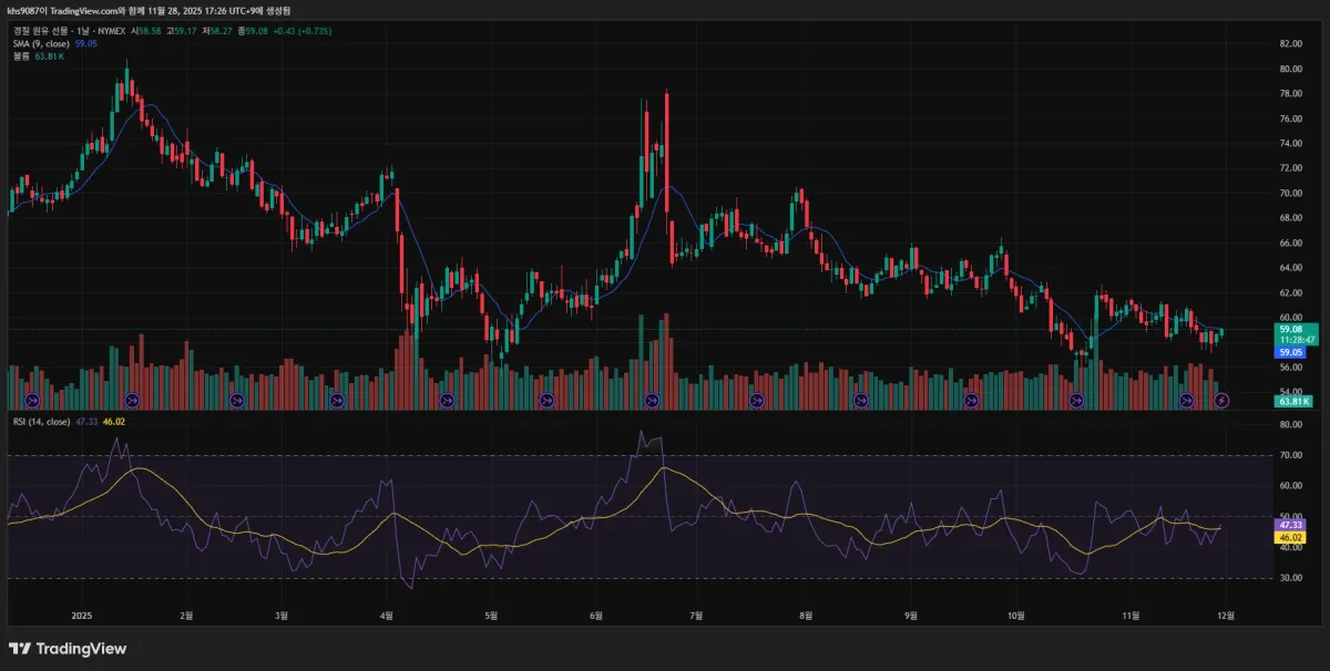 CL1!_2025-11-28_17-26-11