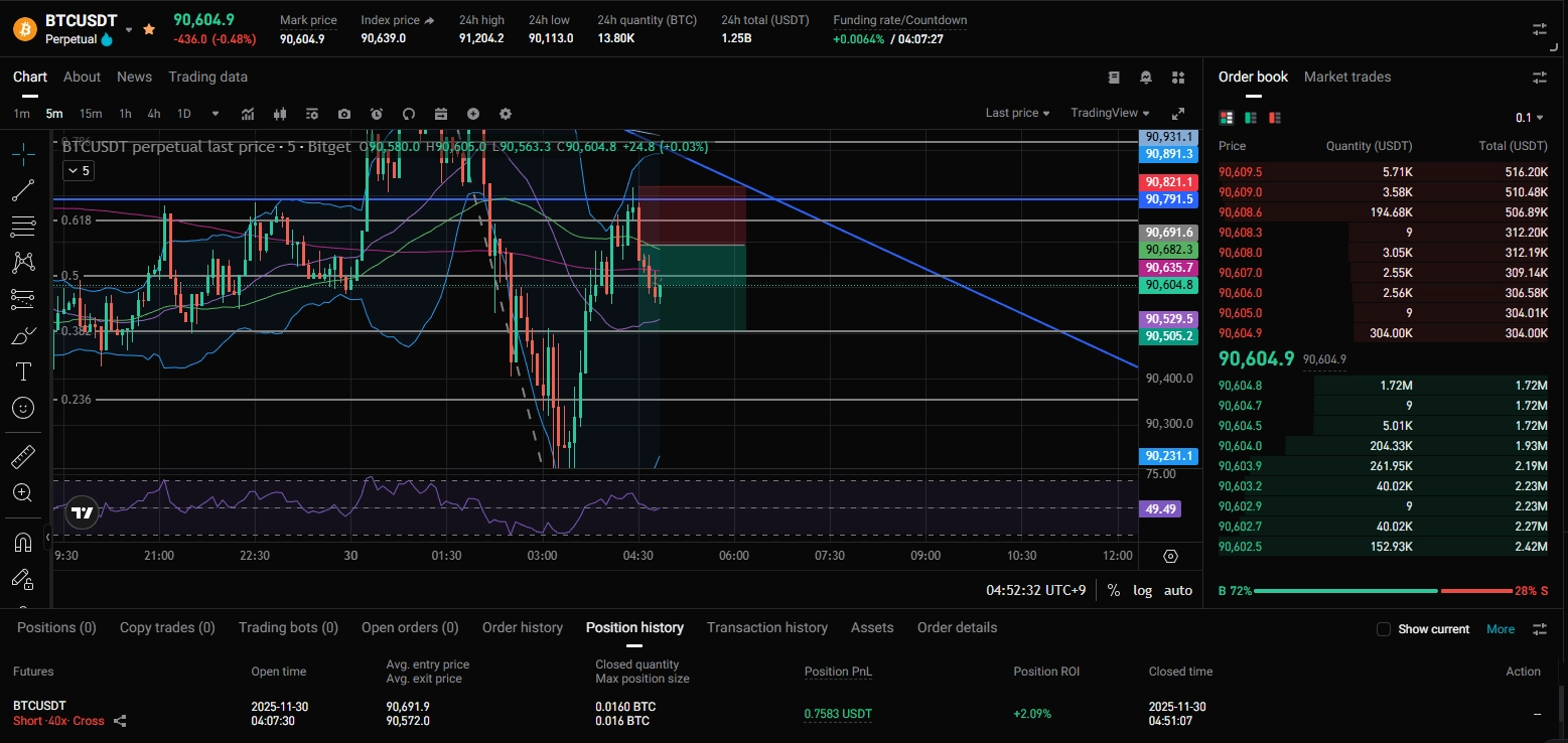 투딩 4주차미션