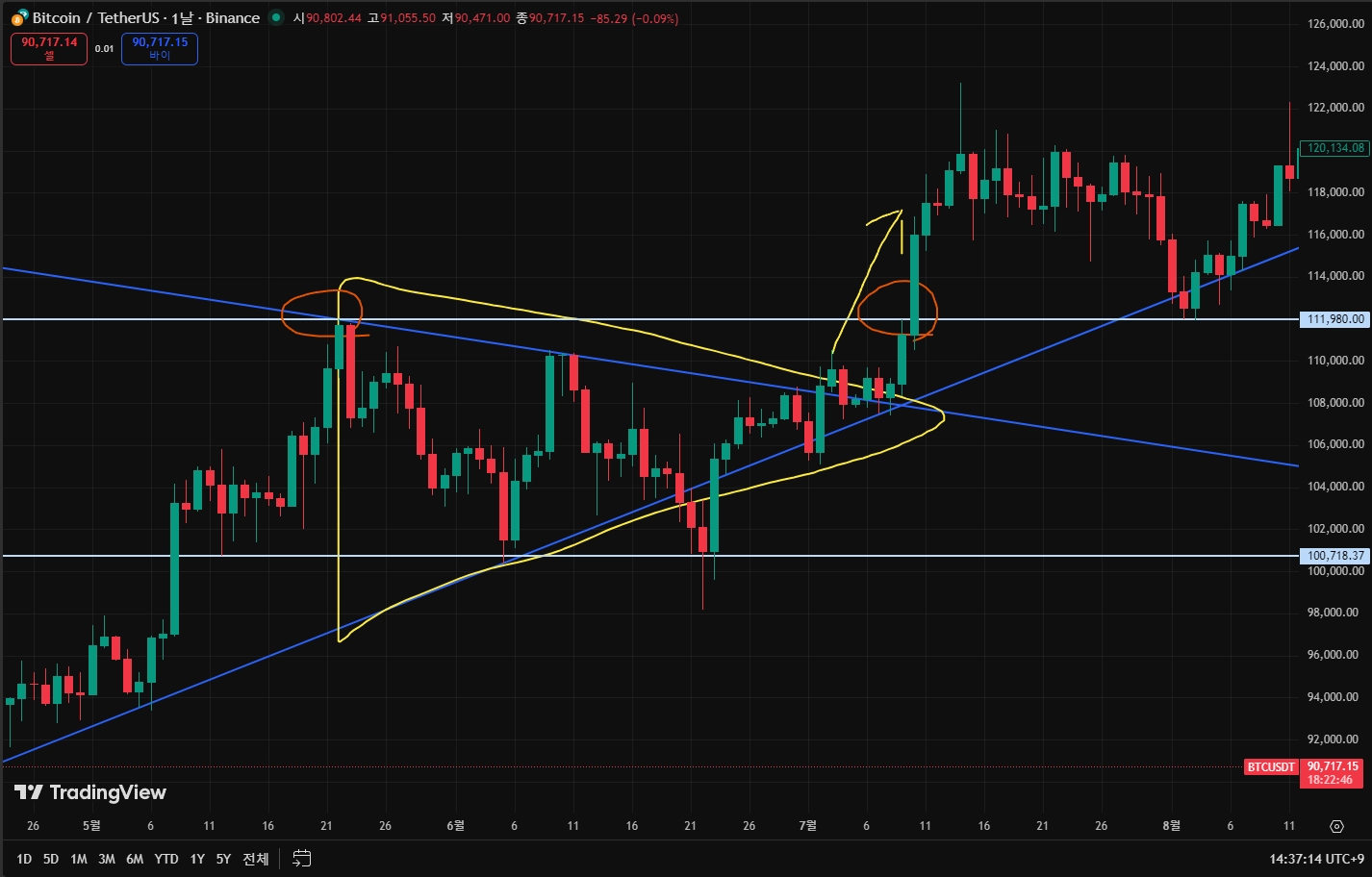 스크린샷 2025-11-30 143720