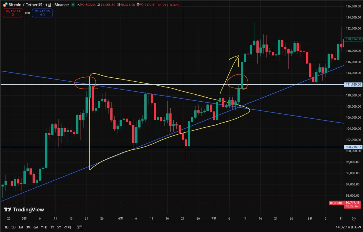 스크린샷 2025-11-30 143720