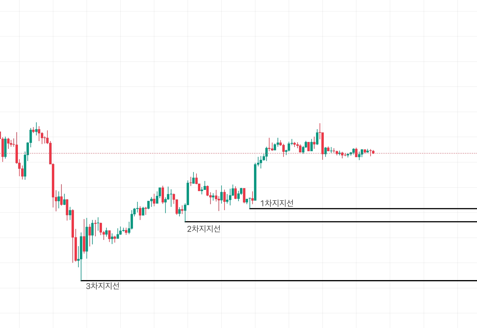 스크린샷 2025-11-30 오후 2.30.48
