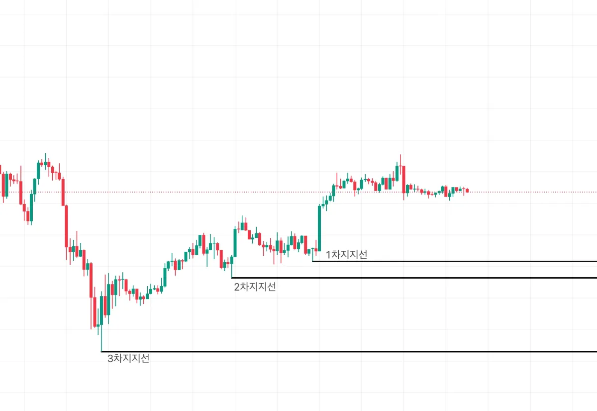 스크린샷 2025-11-30 오후 2.30.48