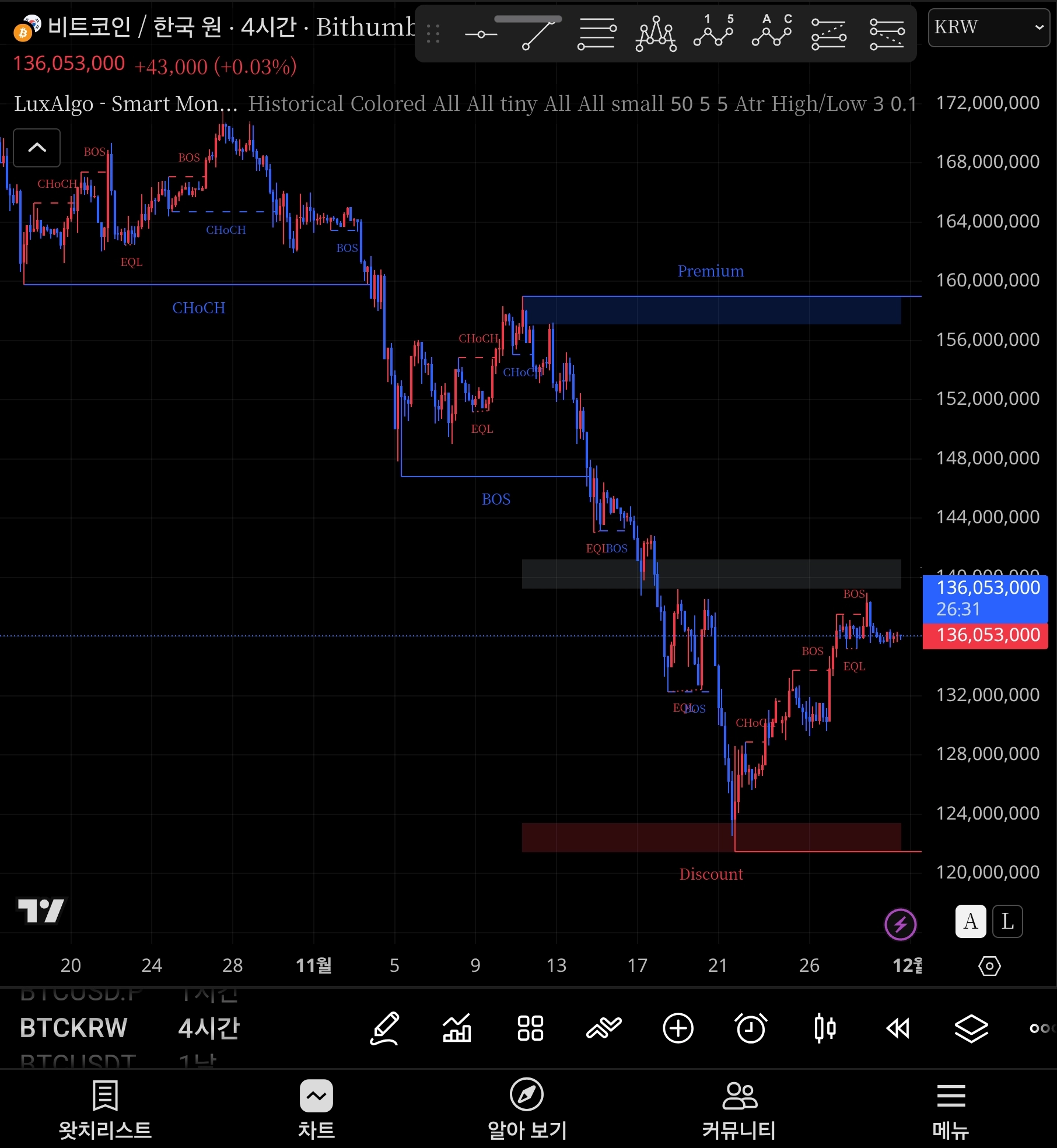 Screenshot_20251130_163329_TradingView