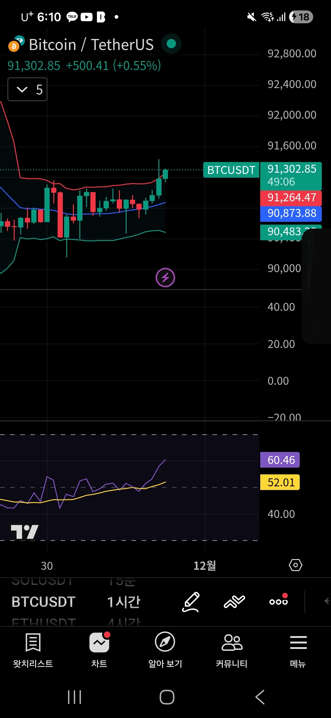 Screenshot_20251130_181054_TradingView