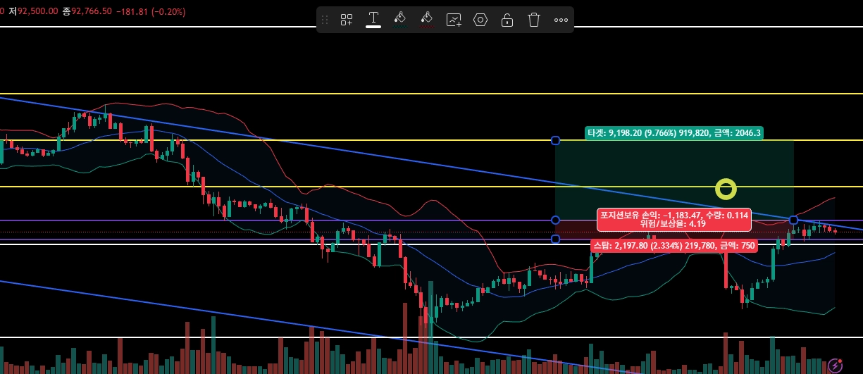 매매관점 일지용