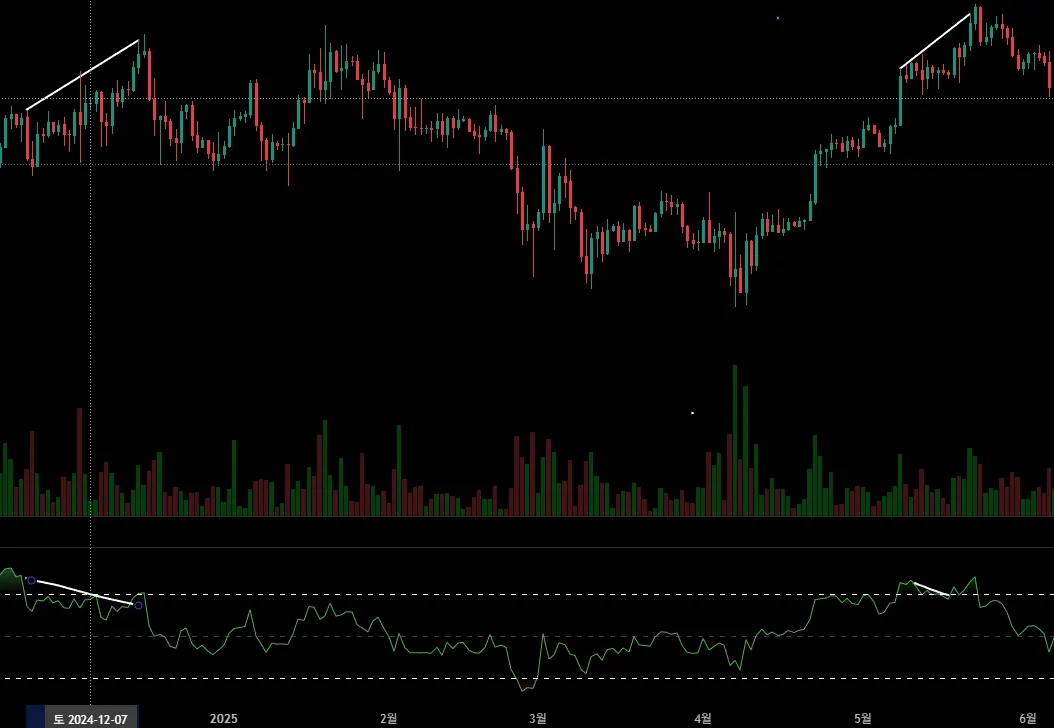 화면 캡처 2025-12-05 152656