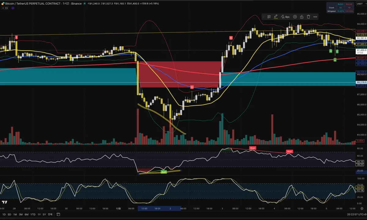 Screenshot 2025-12-05 at 8.22.07 pm