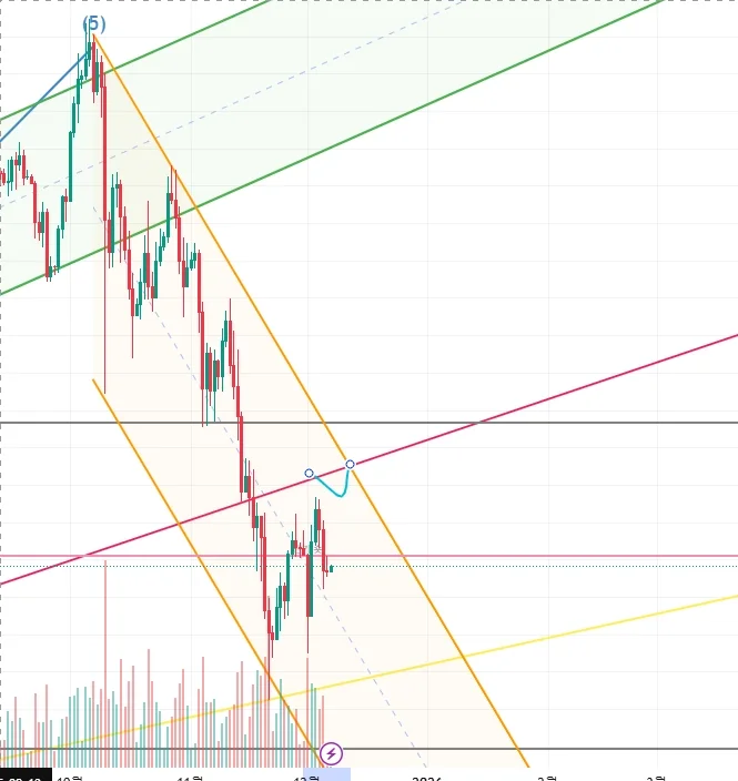 화면 캡처 2025-12-07 115938