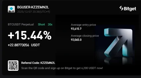 비트코인 수익인증