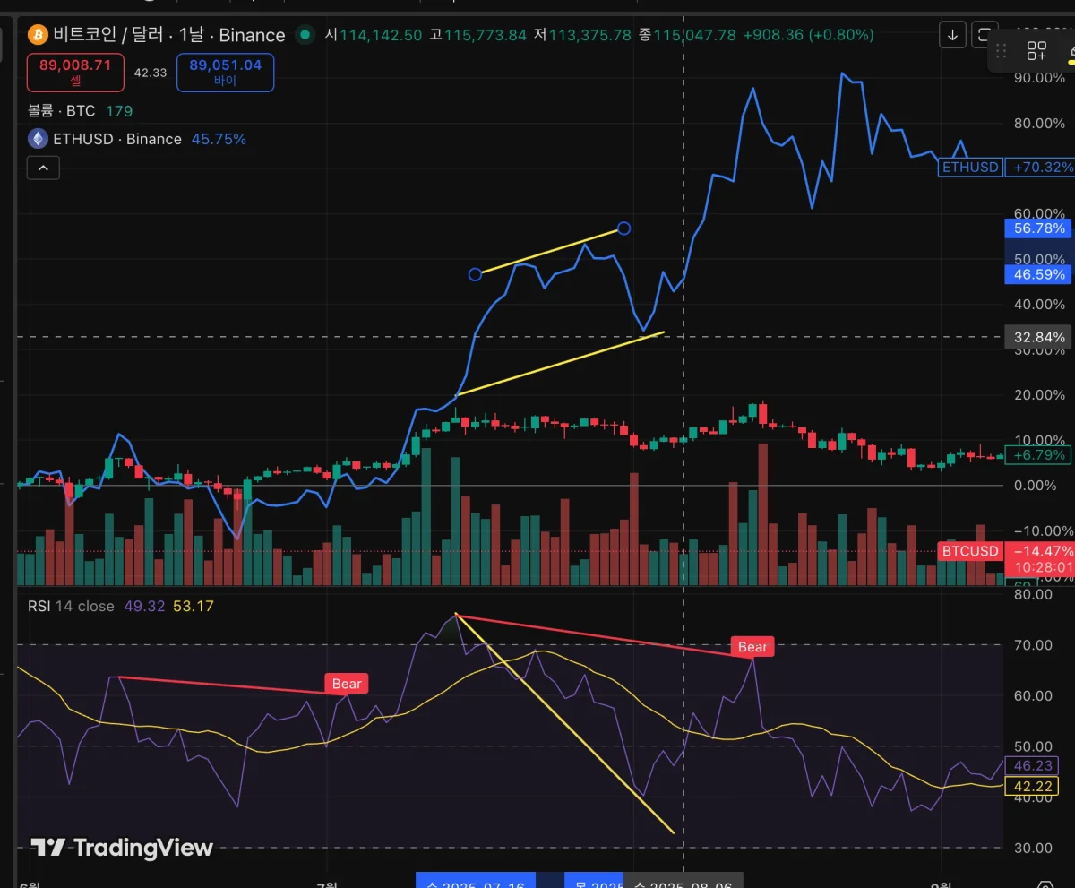 스크린샷 2025-12-07 오후 10.31.59