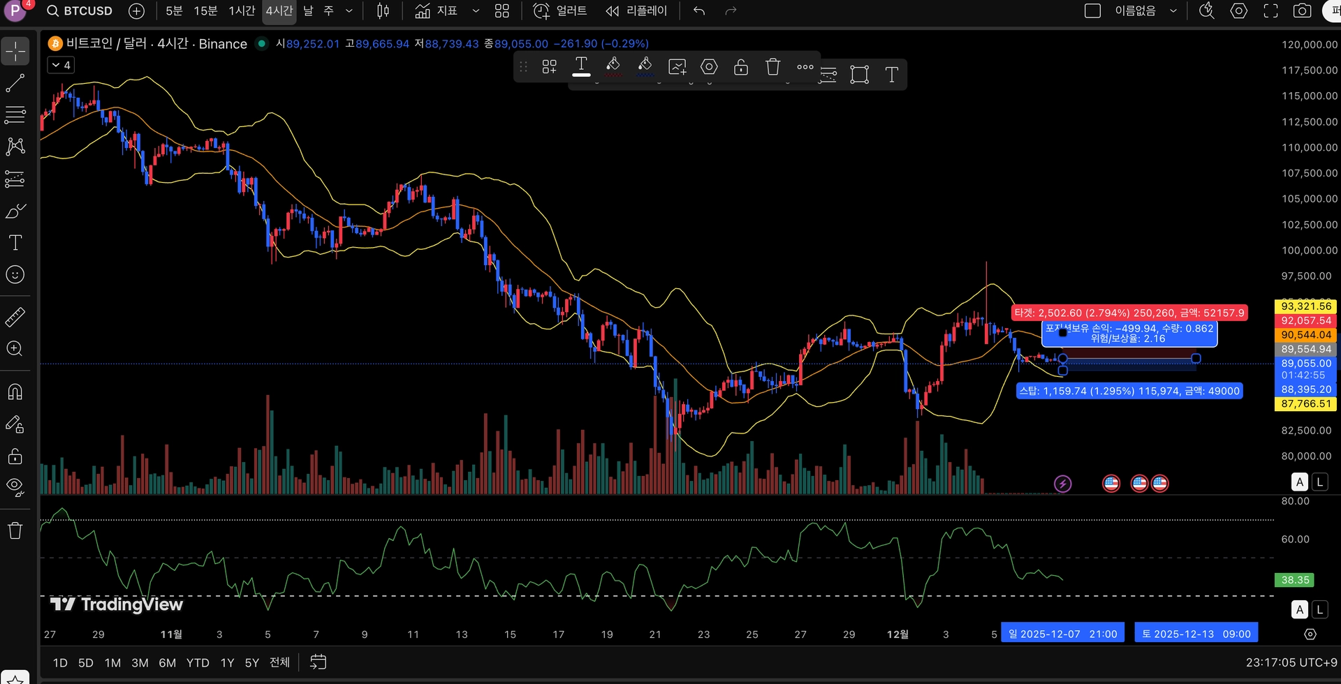 30일 챌린지 24기 4주차] - 매매일지 커뮤니티