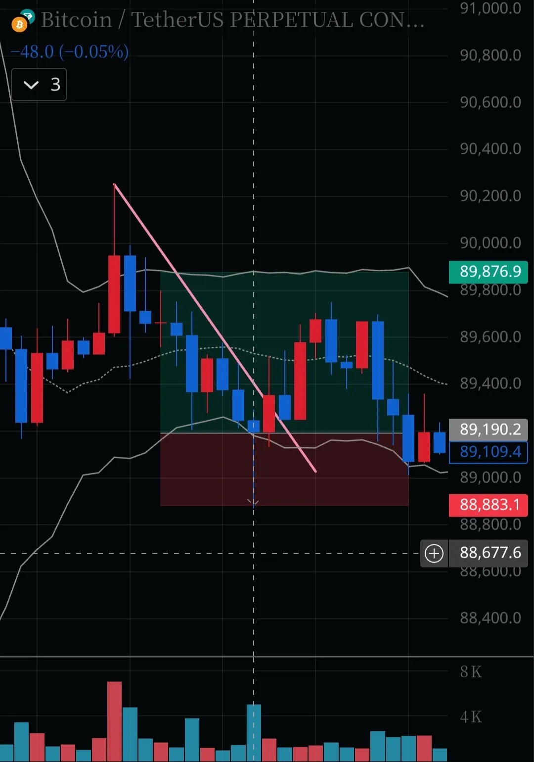 Screenshot_20251207_232831_TradingView