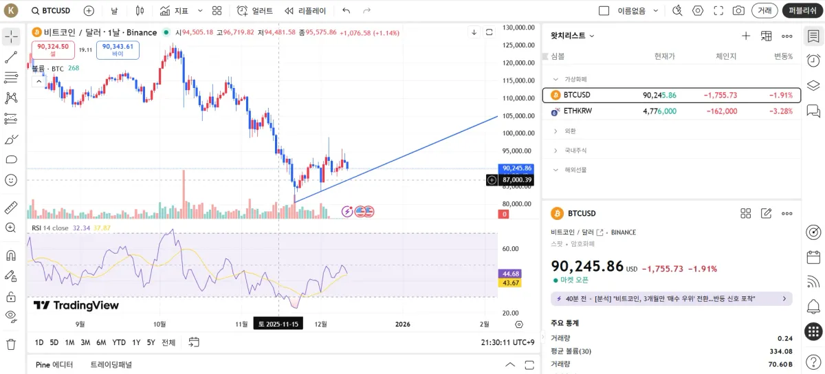 스크린샷 2025-12-11 213027