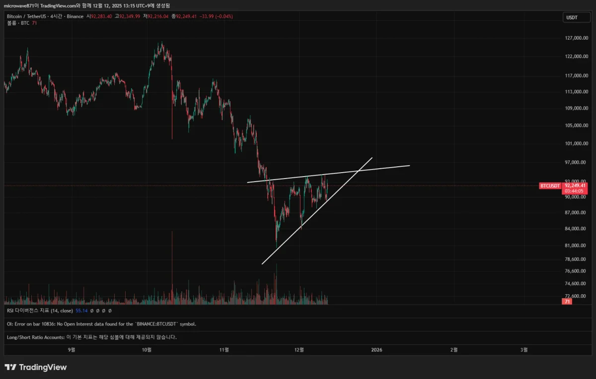 BTCUSDT_2025-12-12_13-15-52_a164d