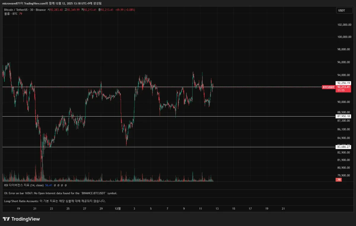 BTCUSDT_2025-12-12_13-18-42_8c09f