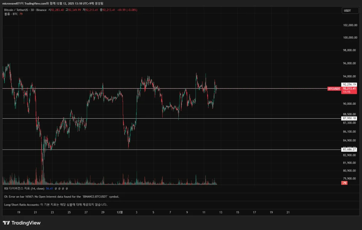 BTCUSDT_2025-12-12_13-18-42_8c09f