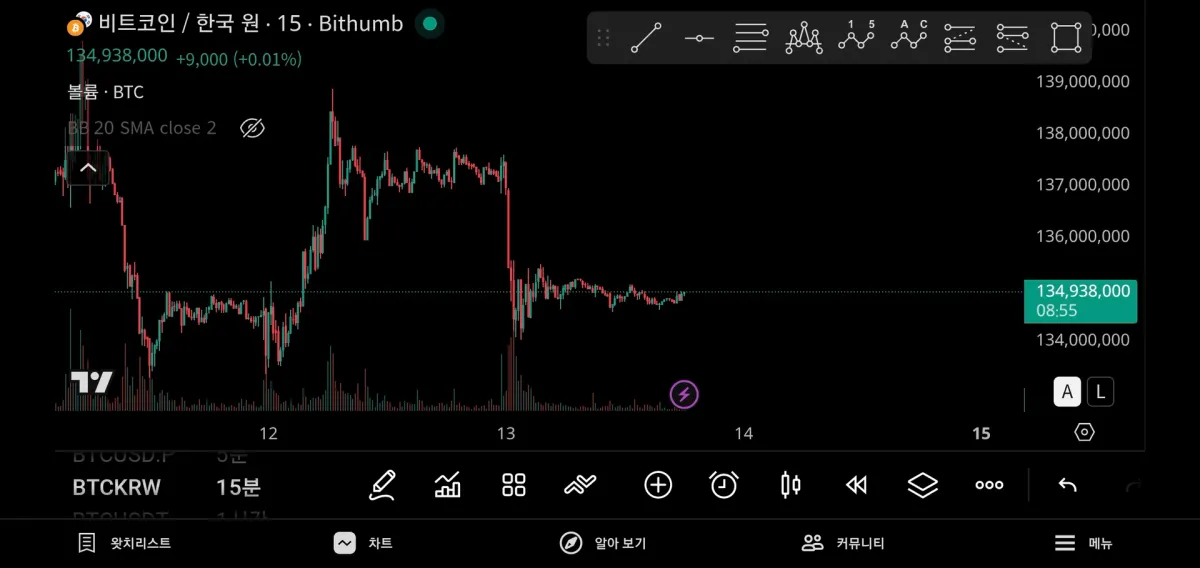 Screenshot_20251213_180606_TradingView