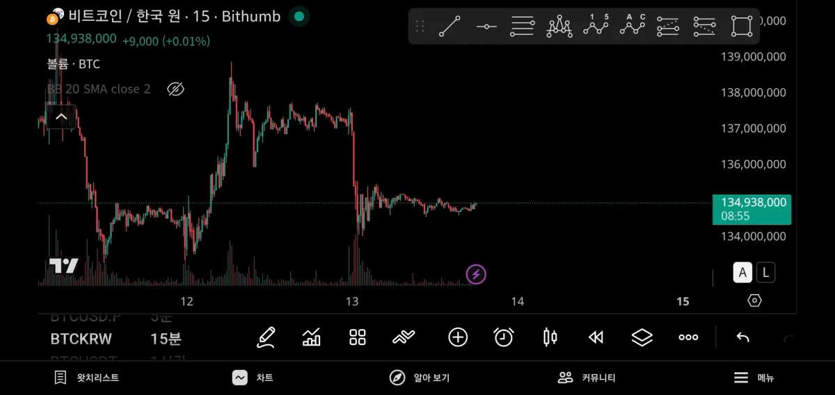 Screenshot_20251213_180606_TradingView