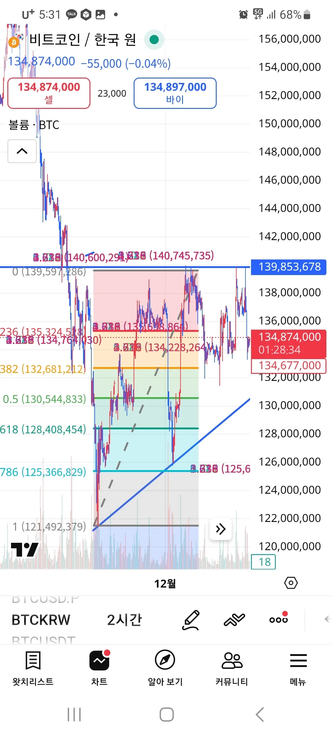 Screenshot_20251213_173127_TradingView