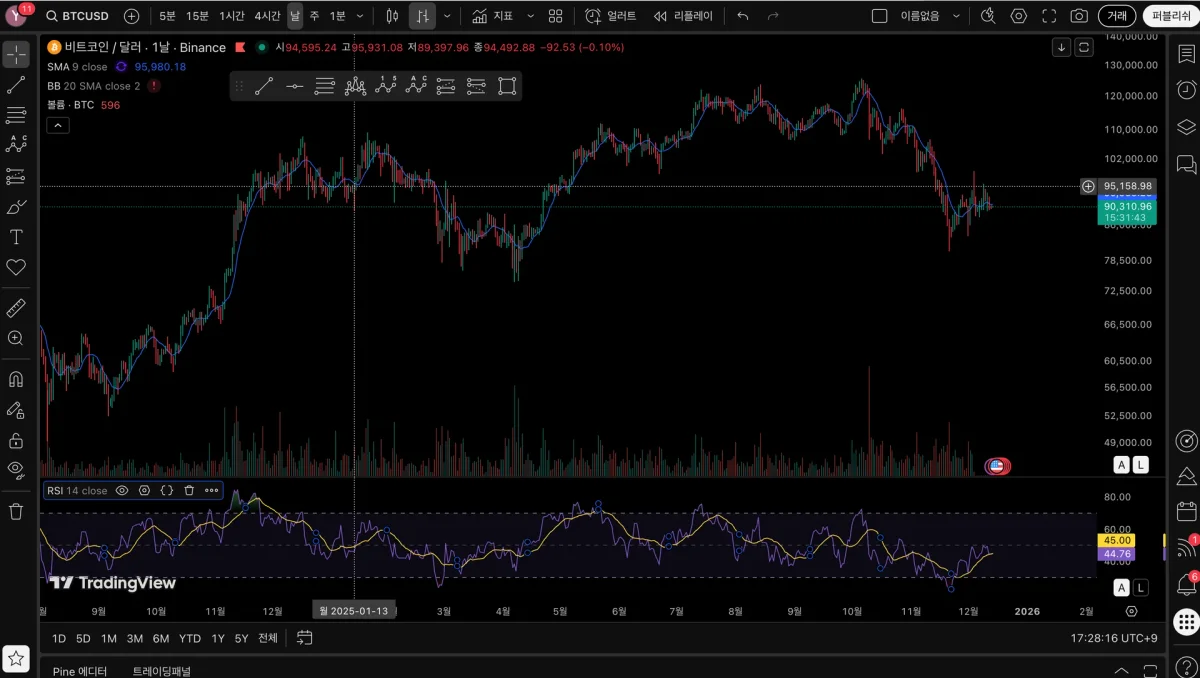스크린샷 2025-12-14 오후 5.28.17
