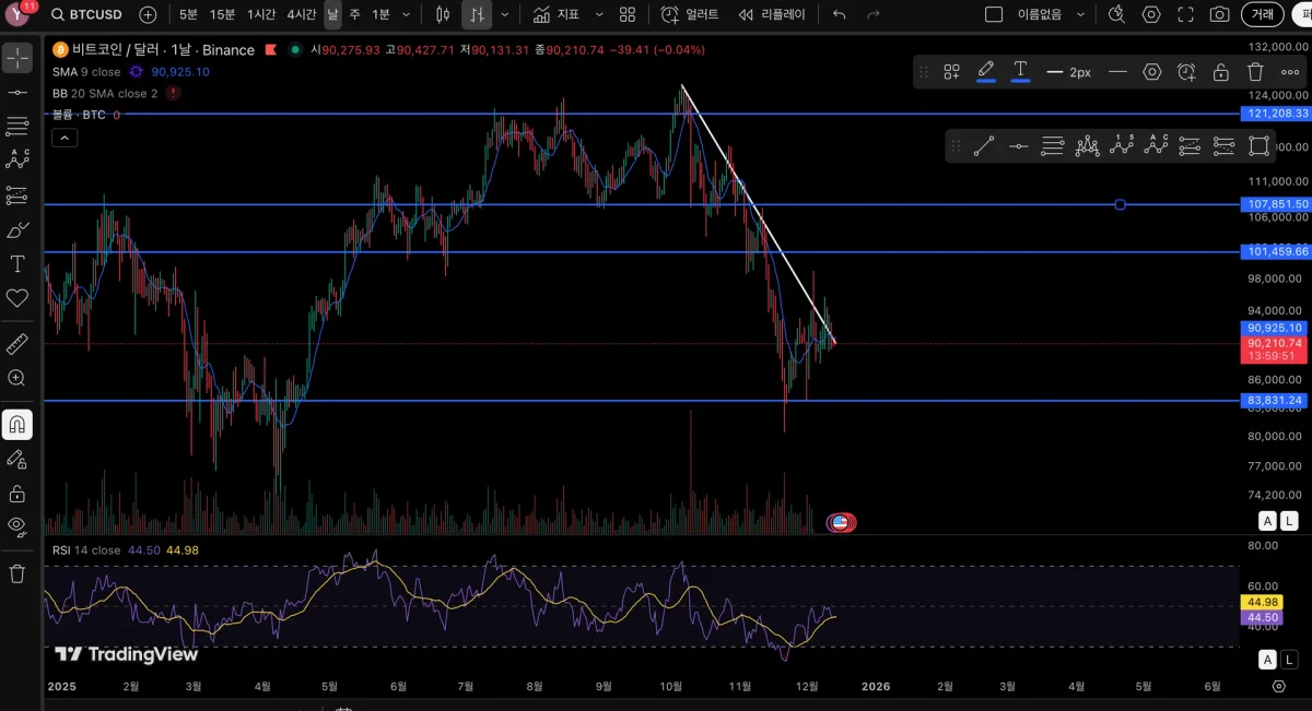 스크린샷 2025-12-14 오후 7.00.09