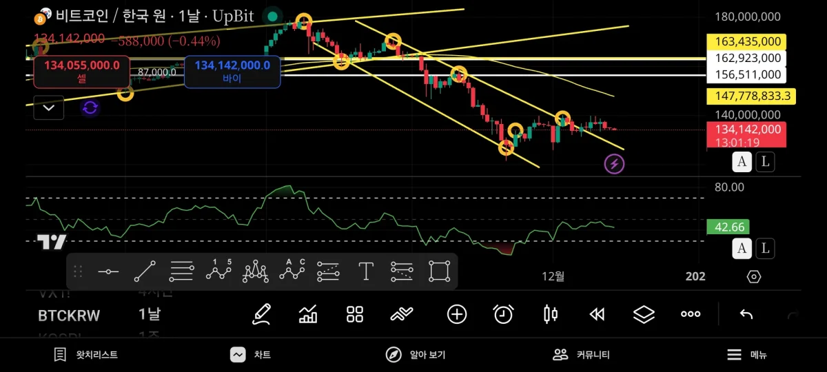 Screenshot_20251214_195842_TradingView