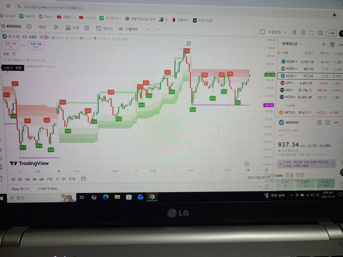 17657104605958813010333708994934