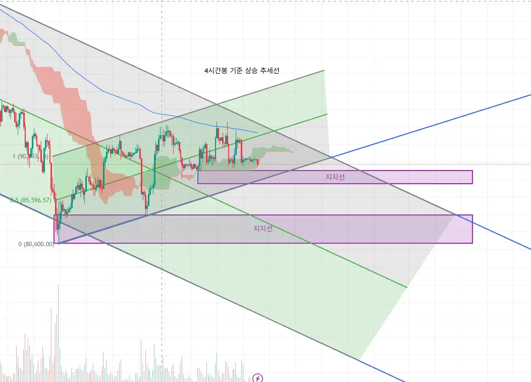 화면 캡처 2025-12-14 200346