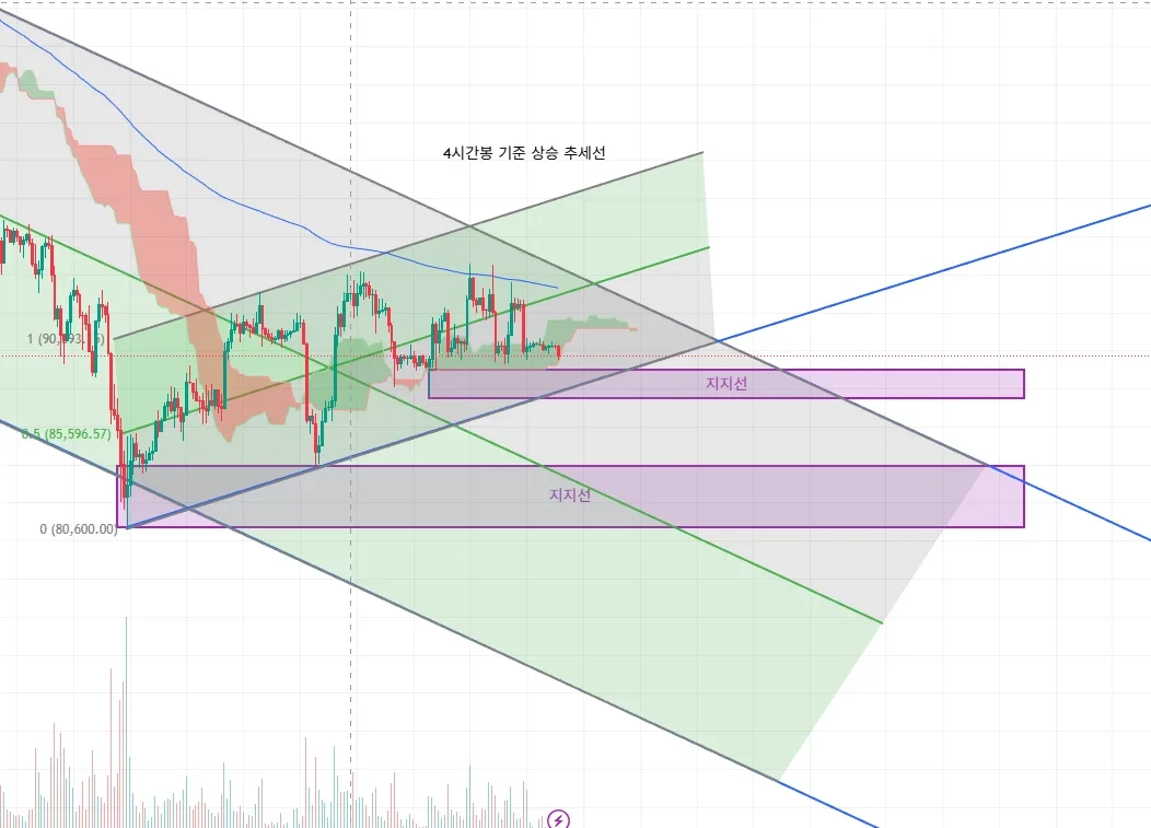 화면 캡처 2025-12-14 200346