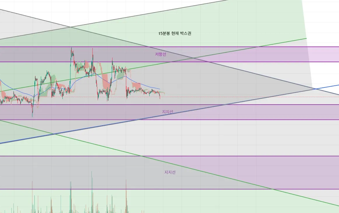 화면 캡처 2025-12-14 200718