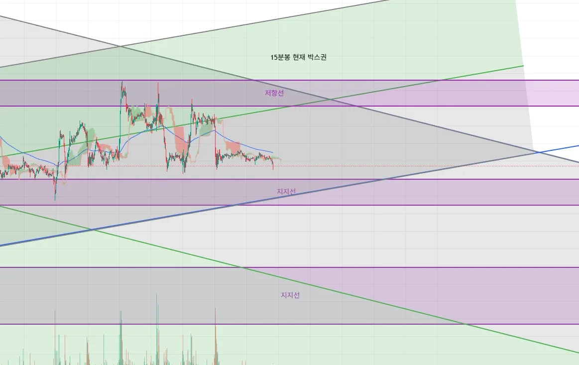 화면 캡처 2025-12-14 200718