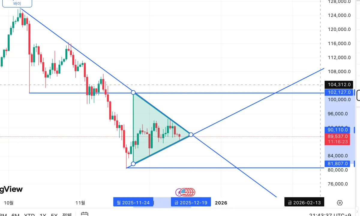 스크린샷 2025-12-14 21.43.38