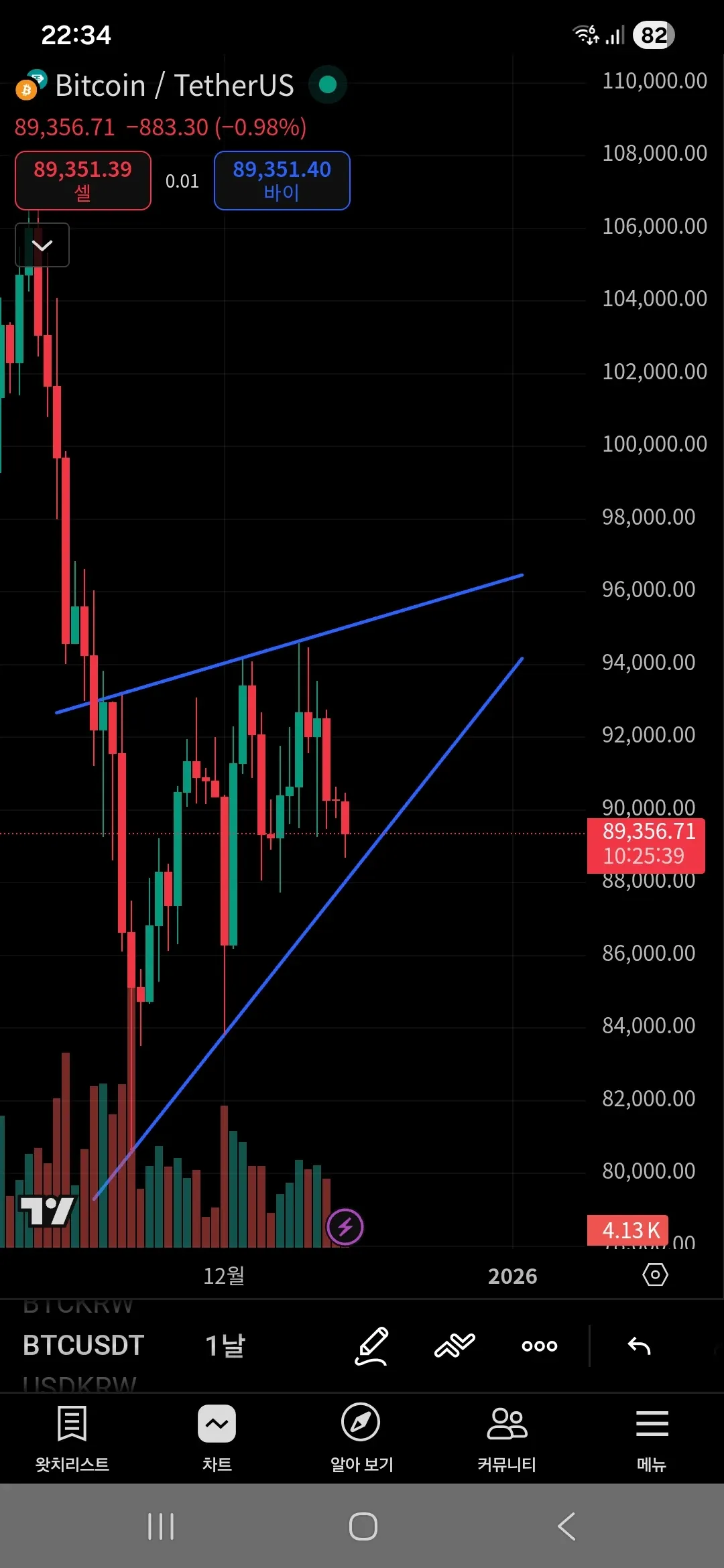 Screenshot_20251214_223421_TradingView