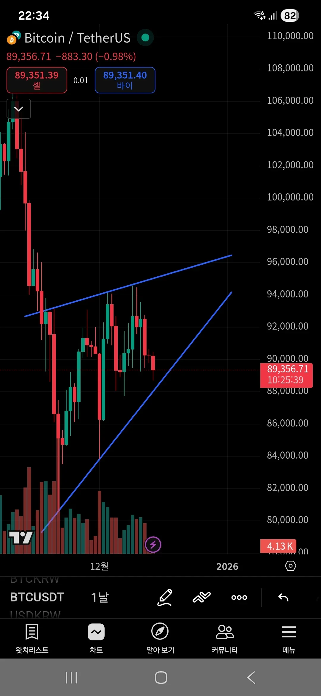 Screenshot_20251214_223421_TradingView