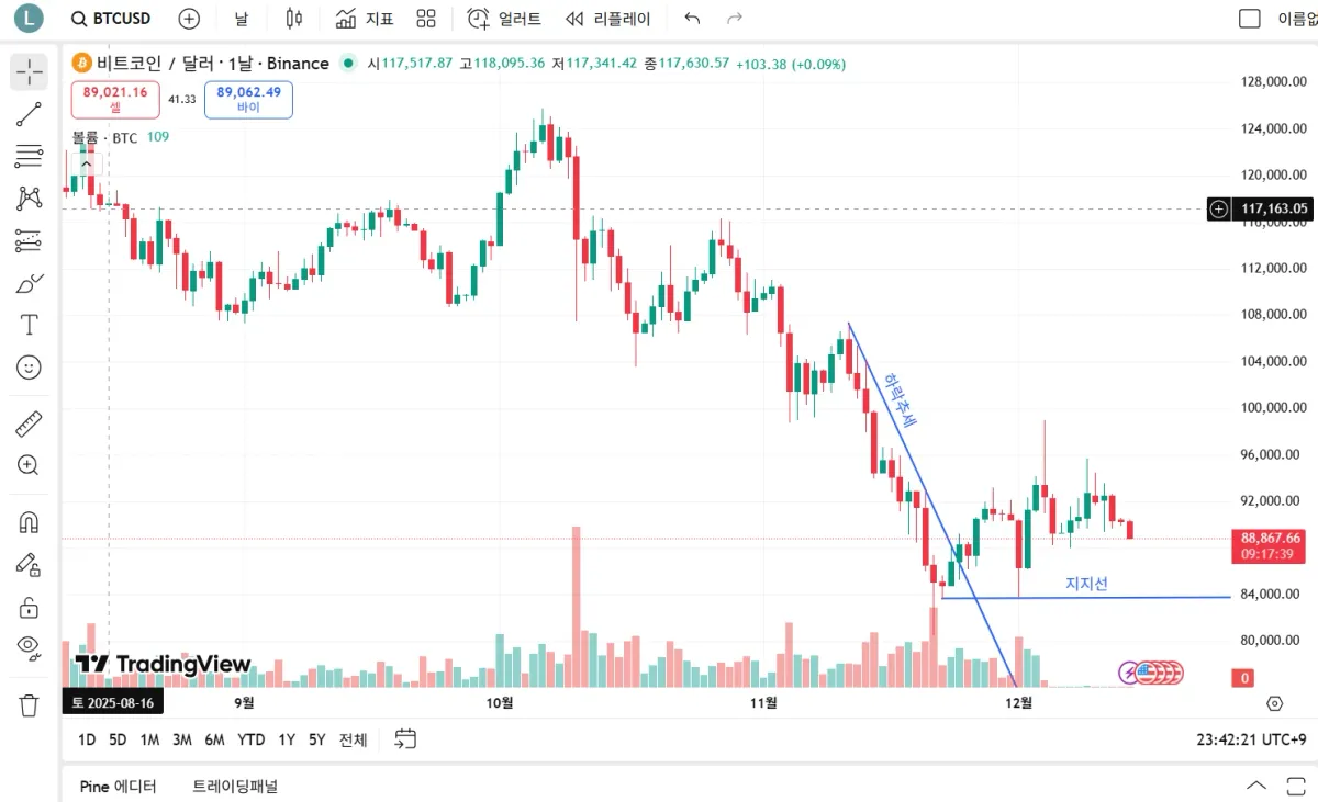 스크린샷 2025-12-14 234233