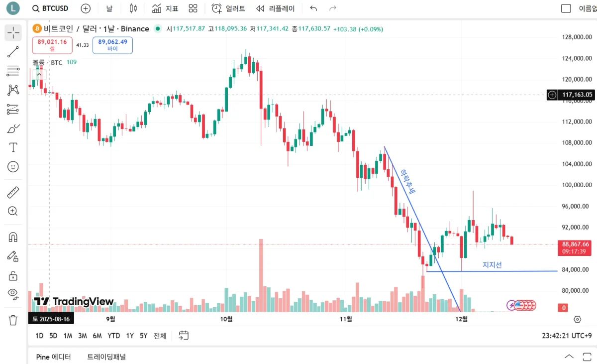 스크린샷 2025-12-14 234233