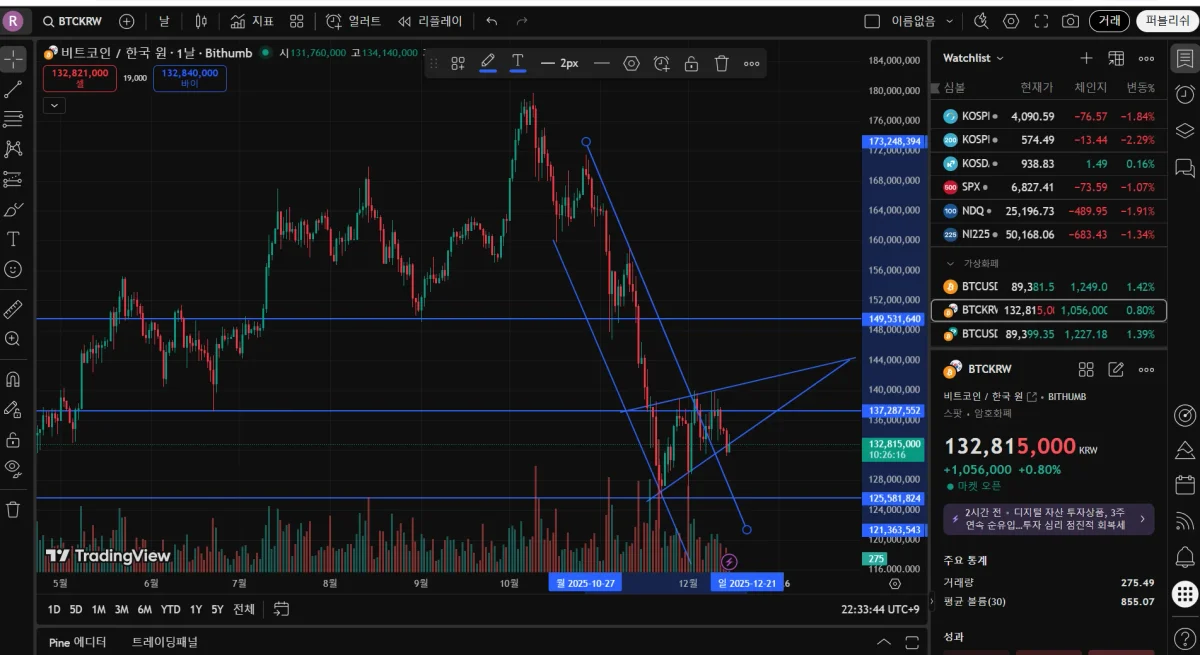 스크린샷 2025-12-15 223356