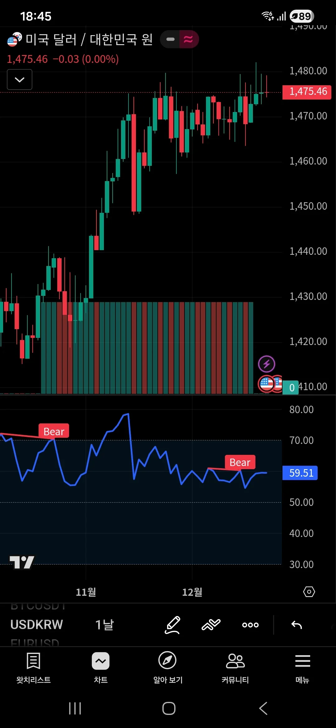 Screenshot_20251221_184530_TradingView