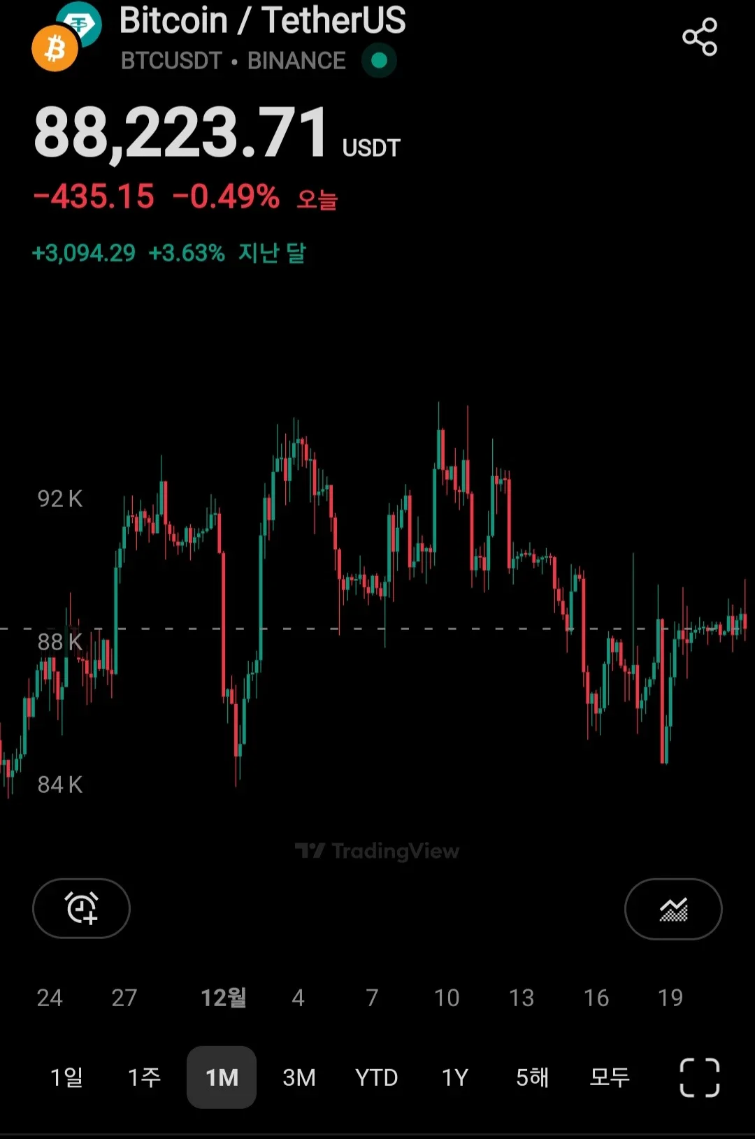 Screenshot_20251222_110755_TradingView