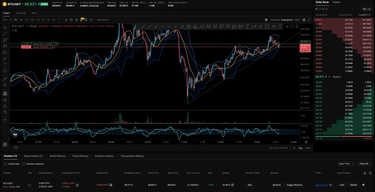 30일 챌린지 25기 4주차 매매내역