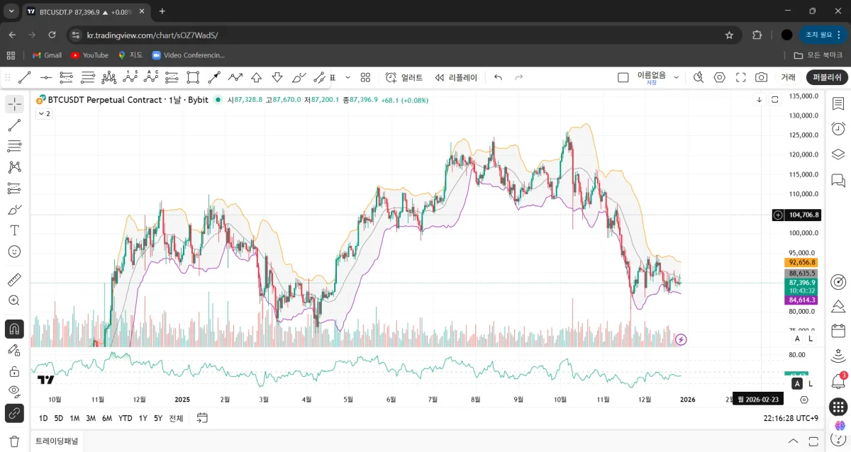 스크린샷 2025-12-27 221817