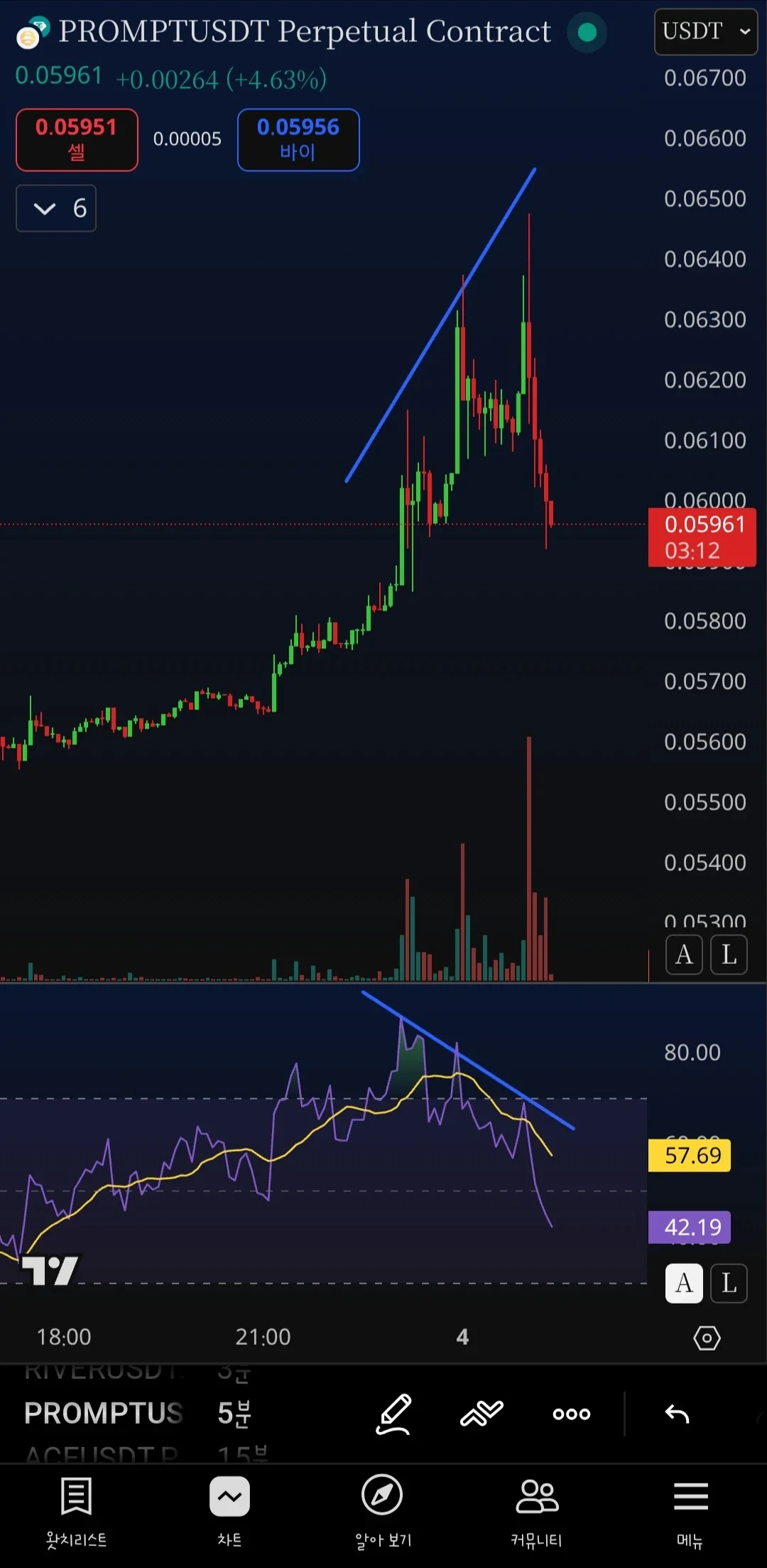 Screenshot_20260104_012149_TradingView