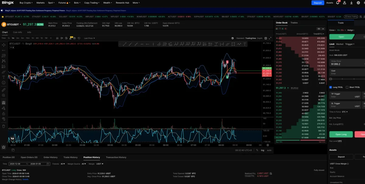 투딩 30일 챌린지 7기 매매일지
