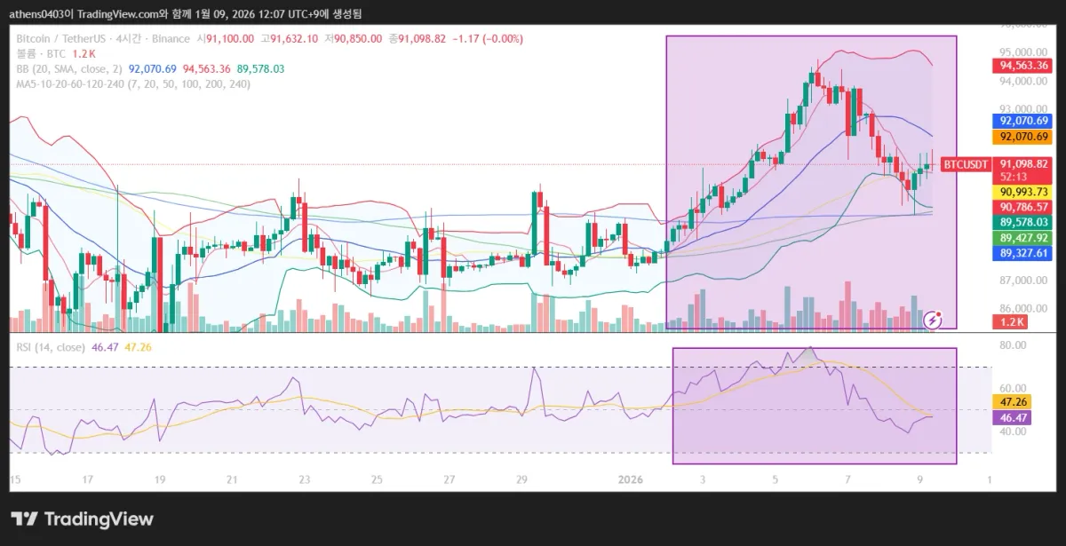 BTCUSDT_2026-01-09_12-07-50