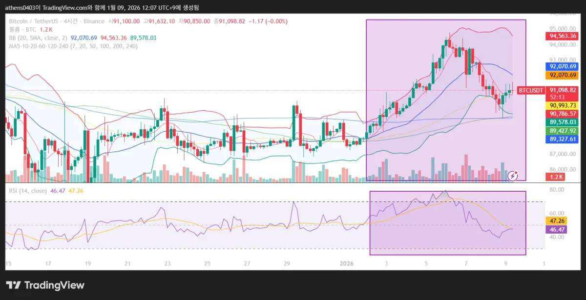 BTCUSDT_2026-01-09_12-07-50