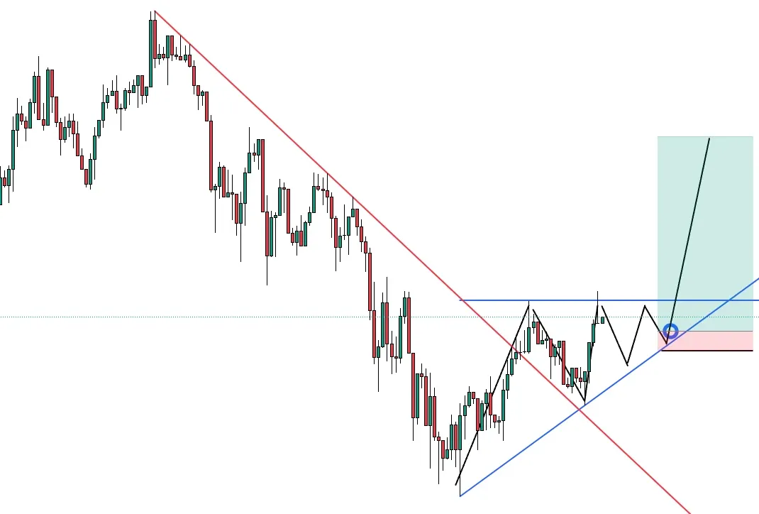 3일차 과제 이게 진짜